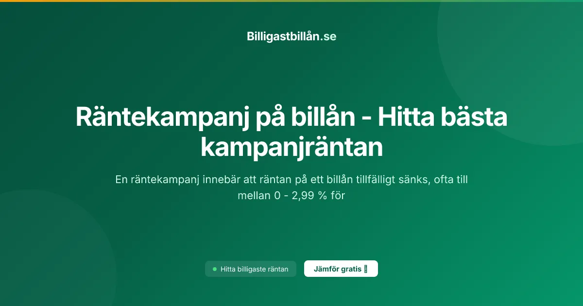 Räntekampanj på billån